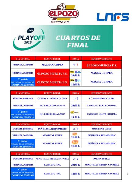 COPA DE ESPAÑA DE CLUBES - JUVENIL