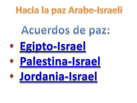 Hacia la paz Arabe-Israeli