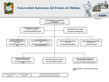 UNIVERSIDAD AUTÓNOMA DEL ESTADO DE HIDALGO
