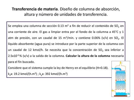 Transferencia de materia