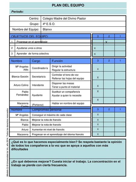 PLAN DEL EQUIPO Período: Centro: Colegio Madre del Divino Pastor