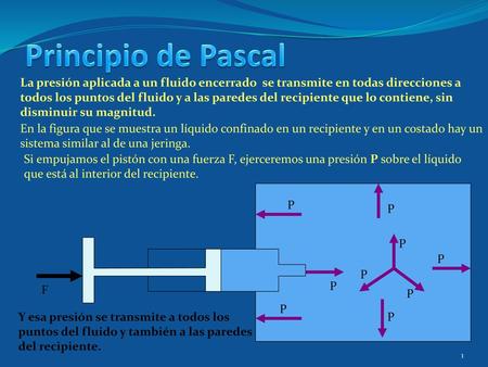 Principio de Pascal La presión aplicada a un fluido encerrado se transmite en todas direcciones a todos los puntos del fluido y a las paredes del recipiente.