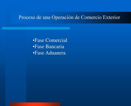 Proceso de una Operación de Comercio Exterior