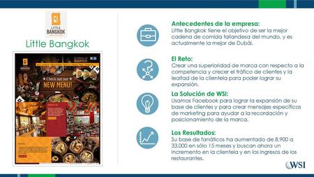 Little Bangkok Antecedentes de la empresa: El Reto: