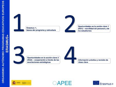 4 Información práctica Pasos previos antes de enviar la solicitud