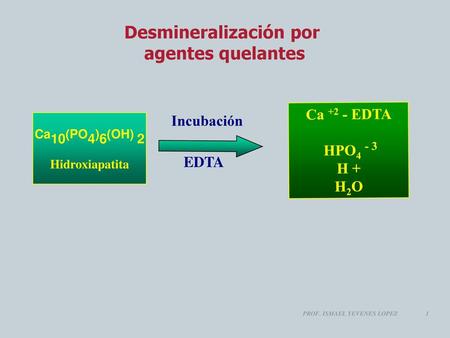 Desmineralización por