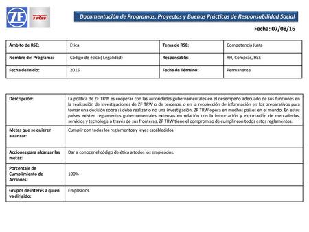 Fecha: 07/08/16 Ámbito de RSE: Ética Tema de RSE: Competencia Justa