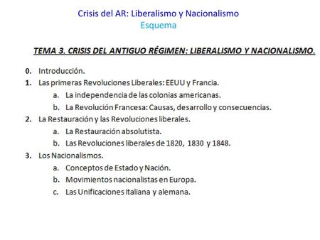Crisis del AR: Liberalismo y Nacionalismo Esquema
