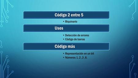 Código 2 entre 5 Usos Código más Biquinario Detección de errores