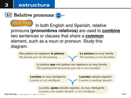 In both English and Spanish, relative pronouns (pronombres relativos) are used to combine two sentences or clauses that share a common element, such as.