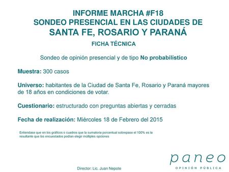 SONDEO PRESENCIAL EN LAS CIUDADES DE SANTA FE, ROSARIO Y PARANÁ