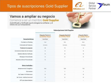 Tipos de suscripciones Gold Supplier