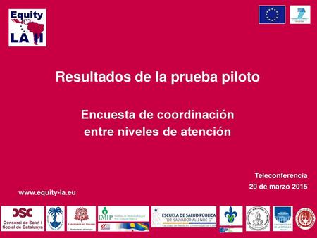 Resultados de la prueba piloto