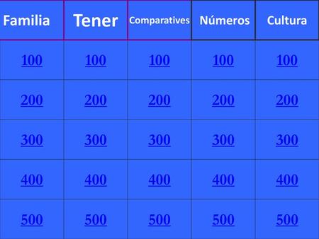 Familia Tener Comparatives Números Cultura 100 100 100 100 100 200 200