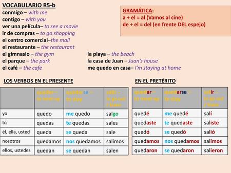 VOCABULARIO R5-b conmigo – with me contigo – with you