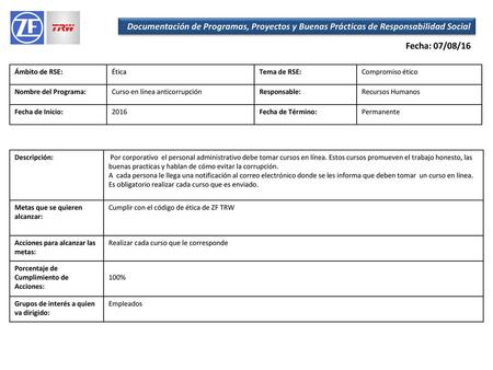 Fecha: 07/08/16 Ámbito de RSE: Ética Tema de RSE: Compromiso ético