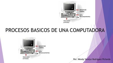 PROCESOS BASICOS DE UNA COMPUTADORA