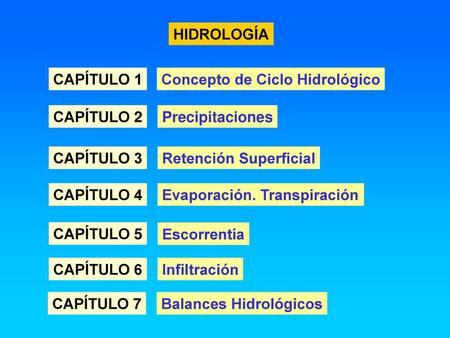 HIDROLOGÍA CAPÍTULO 1 Concepto de Ciclo Hidrológico CAPÍTULO 2