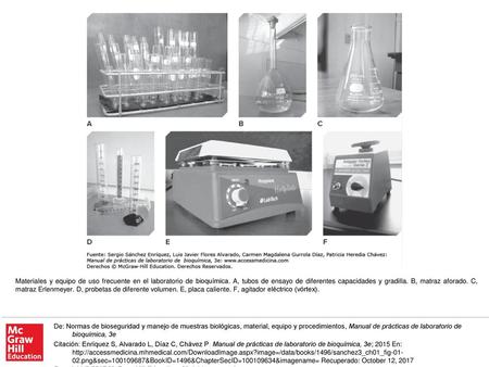 Materiales y equipo de uso frecuente en el laboratorio de bioquímica