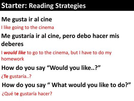 Starter: Reading Strategies
