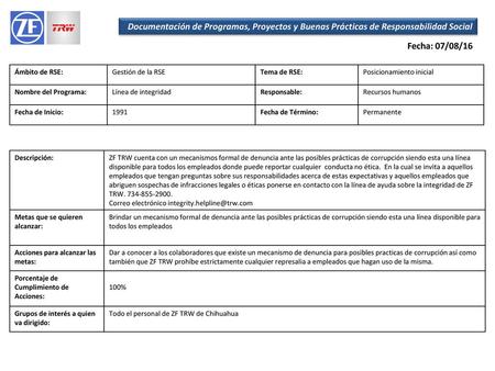Fecha: 07/08/16 Ámbito de RSE: Gestión de la RSE Tema de RSE: