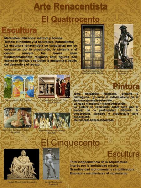 Materiales utilizados: mármol y bronce. Temas: el hombre y la naturaleza( naturalismo) La escultura renacentista se caracteriza por se caracteriza por.