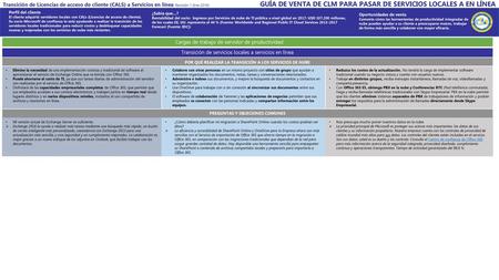 GUÍA DE VENTA DE CLM PARA PASAR DE SERVICIOS LOCALES A EN LÍNEA