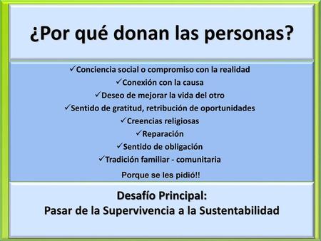 ¿Por qué donan las personas?