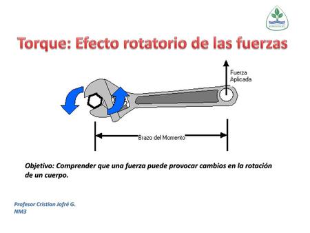 Torque: Efecto rotatorio de las fuerzas