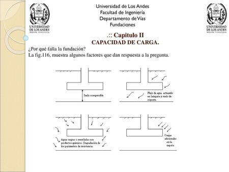 .:: Capitulo II CAPACIDAD DE CARGA. Universidad de Los Andes