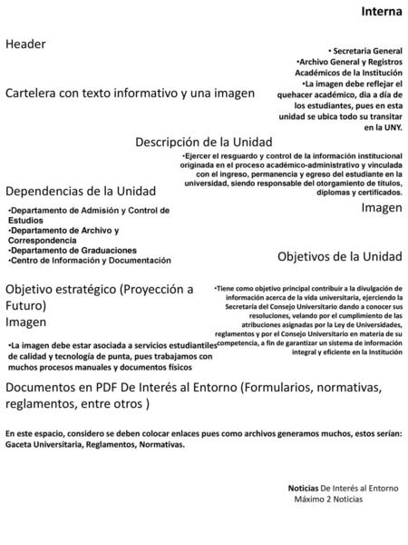 Descripción de la Unidad