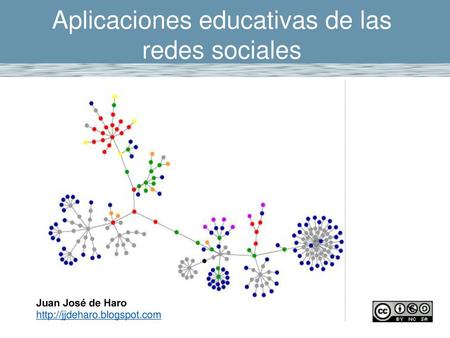 Aplicaciones educativas de las redes sociales