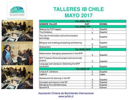 Asociación Chilena de Bachillerato Internacional