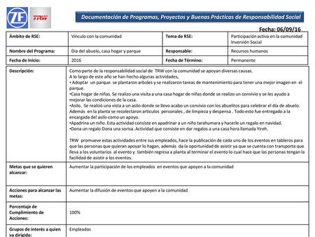 Fecha: 06/09/16 Ámbito de RSE: Vínculo con la comunidad Tema de RSE: