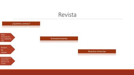 Revista ¿Quiénes somos? Entretenimiento Nuestra vivencias