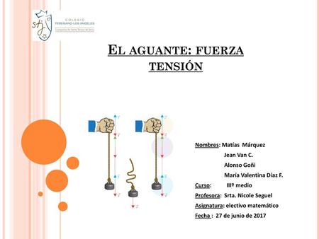 El aguante: fuerza tensión