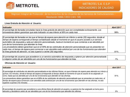 INDICADORES DE CALIDAD