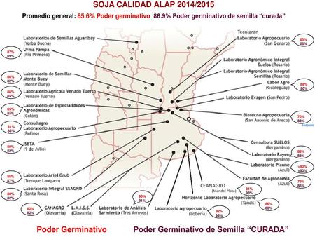 Poder Germinativo de Semilla “CURADA”