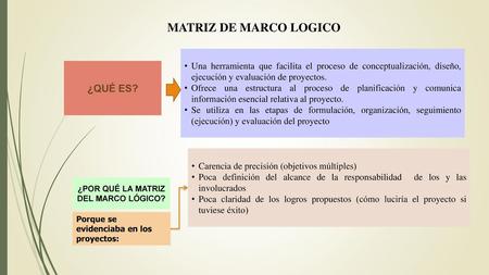 ¿POR QUÉ LA MATRIZ DEL MARCO LÓGICO?