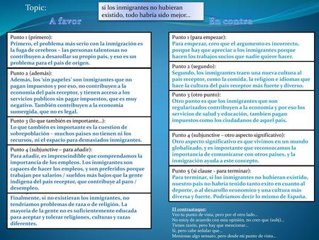 A favor En contra Topic: