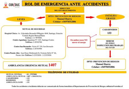 ROL DE EMERGENCIA ANTE ACCIDENTES
