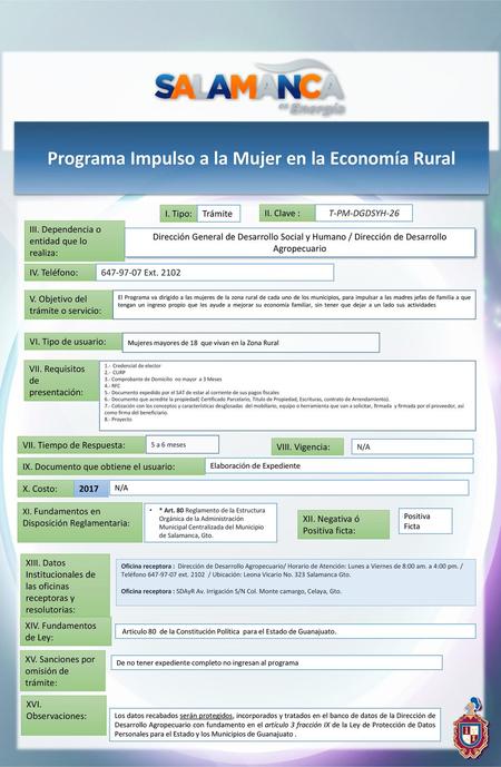Programa Impulso a la Mujer en la Economía Rural