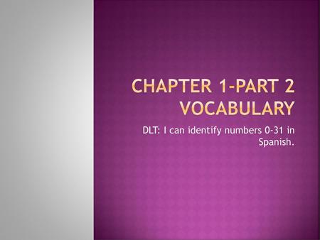 Chapter 1-Part 2 Vocabulary