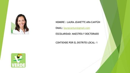 NOMBRE : LAURA JEANETTE ARA CANTÚN