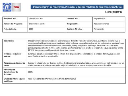 Fecha: 07/08/16 Ámbito de RSE: Gestión de la RSE Tema de RSE: