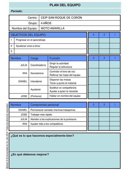 PLAN DEL EQUIPO Período: Centro: CEIP SAN ROQUE DE CORÓN Grupo: 4 AÑOS