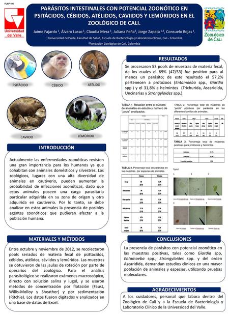# de animales en estudio # de muestras analizadas