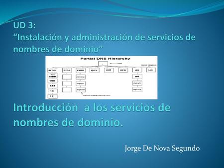 UD 3: “Instalación y administración de servicios de nombres de dominio” Introducción a los servicios de nombres de dominio. Jorge De Nova Segundo.