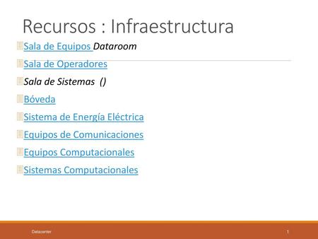 Recursos : Infraestructura