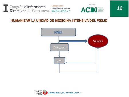 Galisteo Garcia, M.; Berrade Zubiri, J.